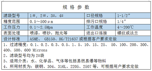 YDL單袋式過濾器規(guī)格參數(shù)